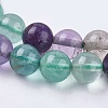Natural Fluorite Beads Strands X-G-E468-F01-6mm-3