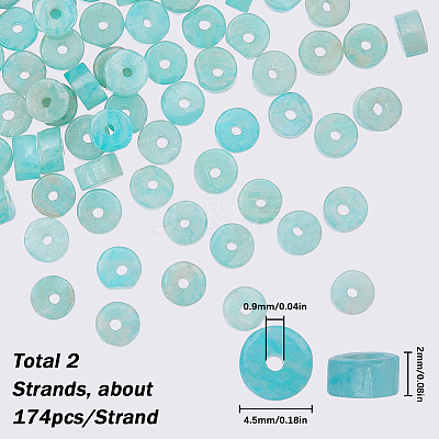 2 Strands Natural Amazonite Beads Strands G-SC0002-71-1