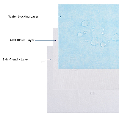 3 Layer Non-Woven Fabric Kit for DIY Mouth Cover AJEW-WH0105-29B-1