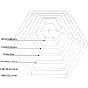 Acrylic Transparent Pressure Plate DIY-BC0001-51-2