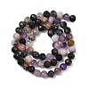 Natural Fluorite Beads Strands G-RM2025-A36-6mm-4