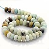 Natural Frosted Flower Amazonite Beads Strands G-O015-10x6mm-01-2