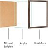 Fingerinspire Square Chemical Fiber Oil Canvas Wall Art DIY-FG0002-05I-5