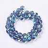 Synthetic Moonstone Beads Strands G-E468-H01-10mm-2