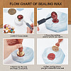 Wax Seal Stamp Set AJEW-WH0208-859-4