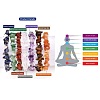 Chakra Jewelry X-BJEW-JB05473-2