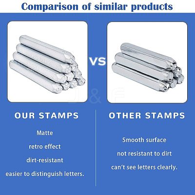 Iron Seal Stamps AJEW-G018-04-1