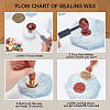 Brass Sealing Wax Stamp Head AJEW-WH0208-899-4