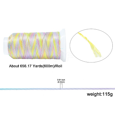 Segment Dyed Polyester Round Thread OCOR-CJC0007-01-1