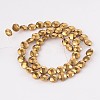 Electroplated Non-magnetic Synthetic Hematite Flat Round Bead Strands G-L368-06E-2