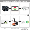 Aluminum Heat Press Thermal Transfer Crafts AJEW-PH0002--49-6