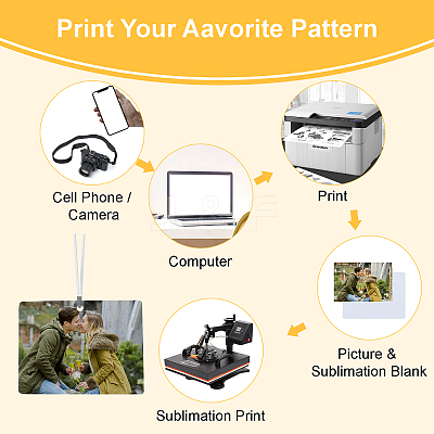 2 Sets 2 Styles Felt Heat Transfer Printing Perfume Pieces Set DIY-GA0001-73-1