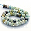 Natural Frosted Flower Amazonite Beads Strands G-O015-8x5mm-01-2