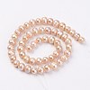 Natural Cultured Freshwater Pearl Beads Strands PEAR-D187-36-2