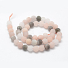 Natural Multi-Moonstone Beads Strands G-E365-06-6mm-3